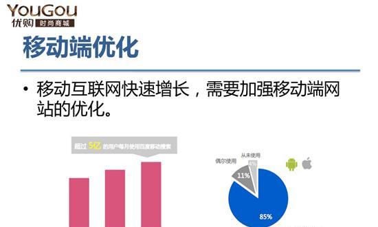 网站seo诊断分析报告怎么写？需要包含哪些关键元素？