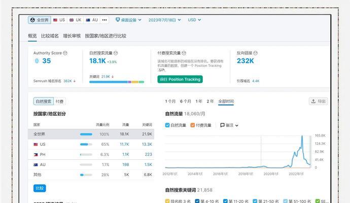 网站概念分析怎么写？如何深入理解网站核心概念？