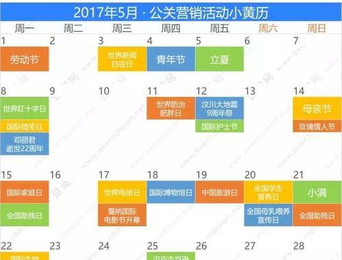 开锁行业怎么做网站营销？如何通过网站提升客户信任度？