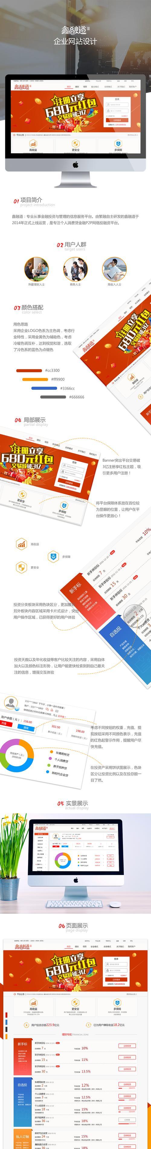 个人网站改版公司怎么改？改版流程和注意事项是什么？