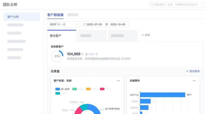 如何进行AI网站用户分析？分析过程中常见的问题有哪些？