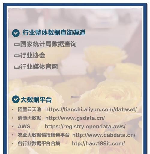行业分析网站怎么写的啊？如何撰写高质量的行业分析报告？