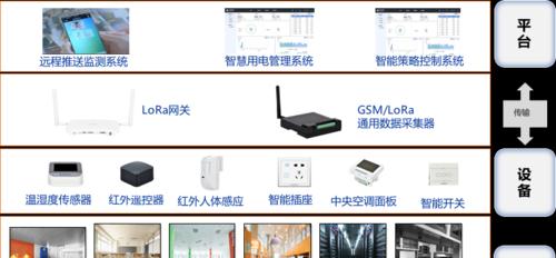 做网站的需求分析怎么写？如何确保分析的准确性和完整性？