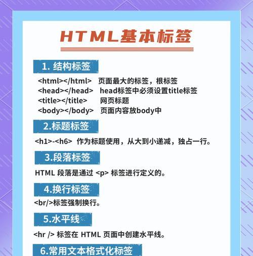 HTML中哪些标签使用频率最高？如何正确使用它们？