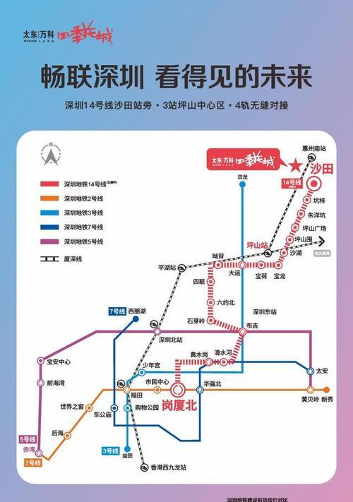 楼盘网站分析图怎么做？需要哪些步骤和工具？