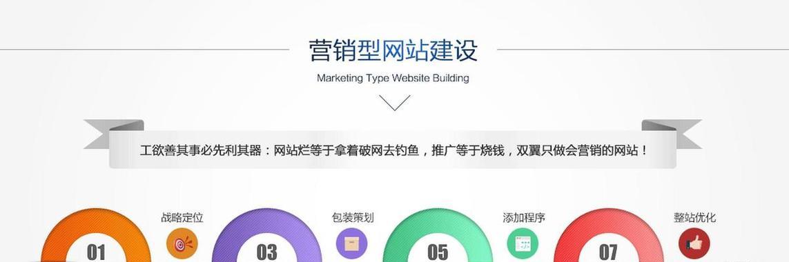 如何开素材网站推广店铺？有哪些有效策略和常见问题解答？