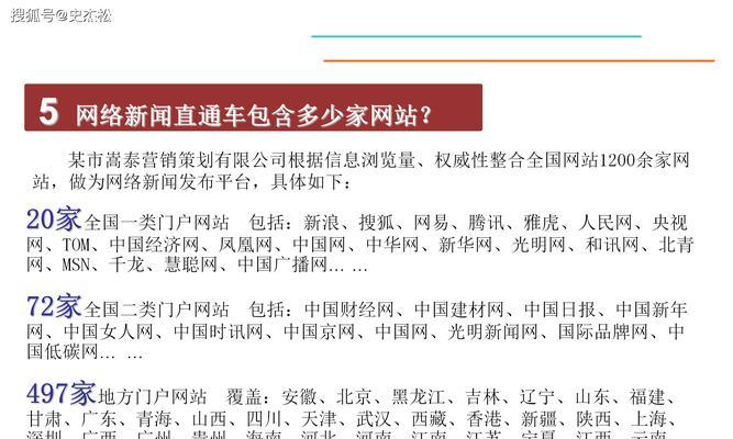 怎么看国外营销新闻网站？有哪些推荐的平台和技巧？