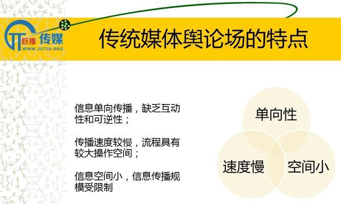 公关案件网站分析怎么做？分析步骤和技巧有哪些？