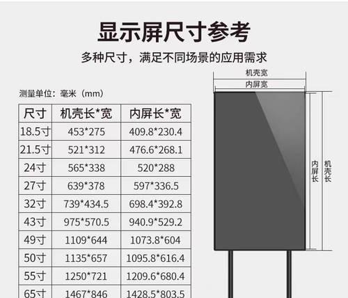 哪些手机支持html？如何查看手机的html支持情况？