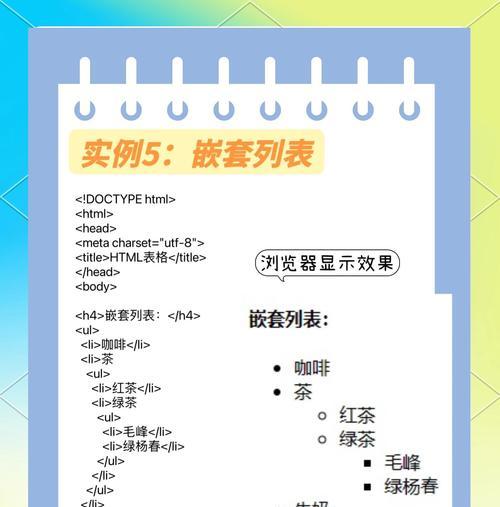 HTML常用标签有哪些类型？它们各自的作用是什么？
