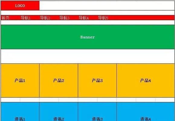 网站的关键词密度怎么查？如何优化关键词密度提高SEO效果？