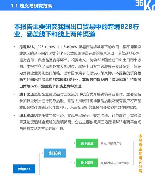 如何撰写有效的采购分析报告网站？常见问题有哪些？