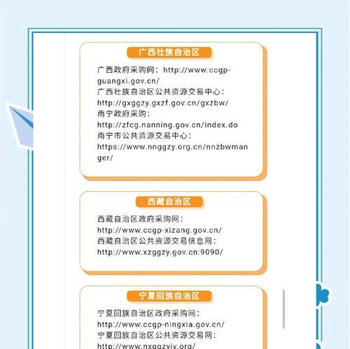 如何撰写有效的采购分析报告网站？常见问题有哪些？