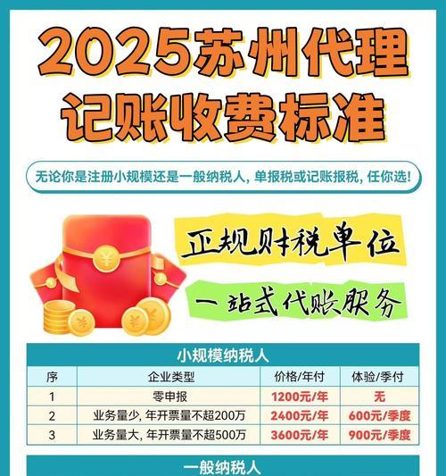 代理记账网站如何推广？有哪些有效策略？