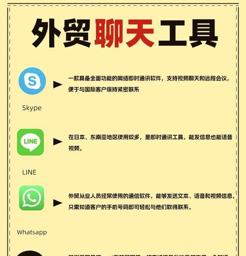 第三方网站如何推广？有哪些有效策略和常见问题解答？