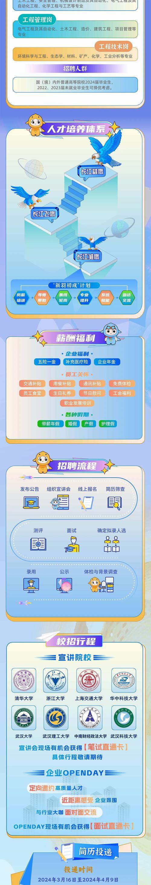 统计招聘网站分析怎么做？如何有效利用数据优化招聘策略？