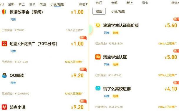 网站如何做推广赚钱多？有效推广策略有哪些？