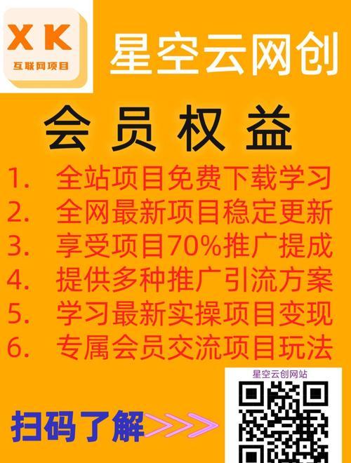 网站如何做推广赚钱多？有效推广策略有哪些？