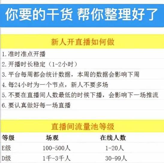 数据分析网站在抖音上的应用怎么做？如何优化数据展示效果？