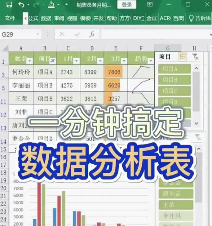 数据分析网站在抖音上的应用怎么做？如何优化数据展示效果？