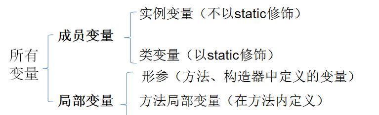 如何做网站的百度推广？有哪些有效的推广策略？