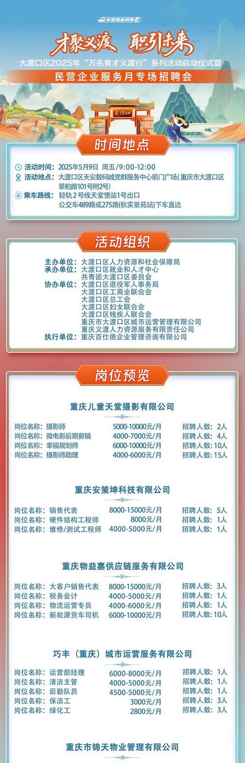 招聘网站线下如何推广？有哪些有效策略？