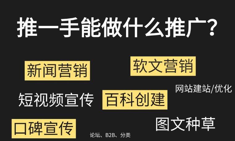 如何推广公司网站产品？有哪些有效策略和常见问题解答？