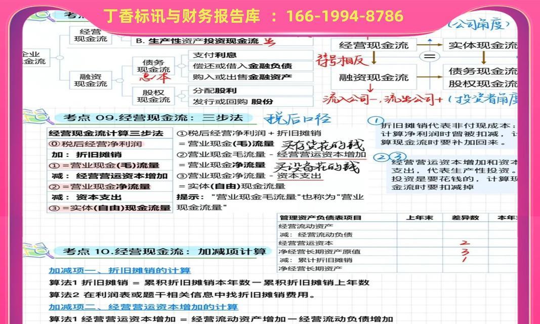 论文来源网站分析怎么做？如何确保分析的准确性？