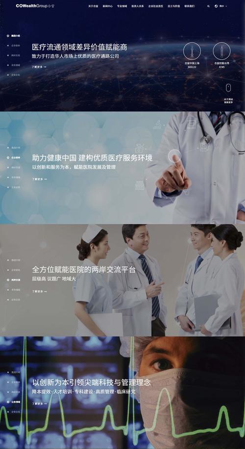 网站业务模式分析怎么写？如何深入理解并撰写？
