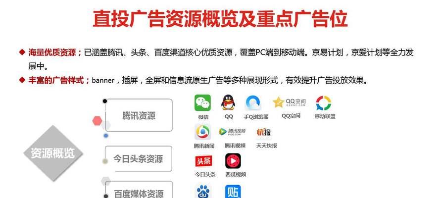 新网站推广如何做效果最佳？常见问题有哪些？