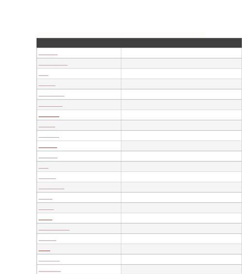 HTML5新增了哪些标签？这些新标签有什么用途？