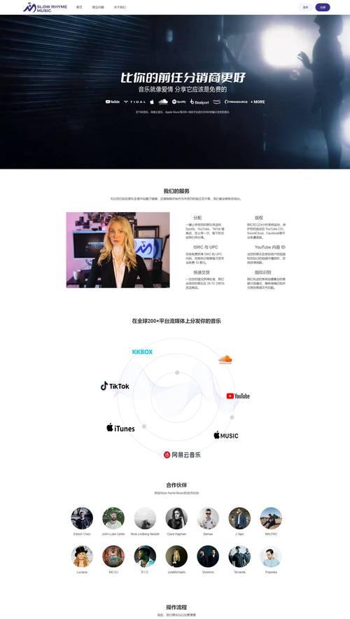如何选择品牌网站推广方式？有效策略有哪些？