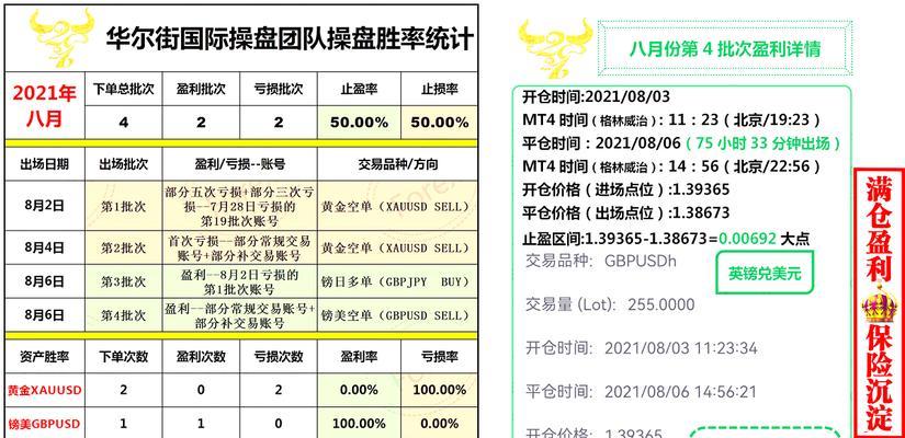 如何搞崩溃网站推广员？有效策略和常见问题解答？