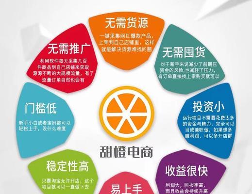无货源模式下寻找素材网站进行有效推广的方法是什么？