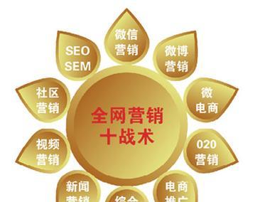 网站网络营销图怎么做？制作步骤和技巧是什么？