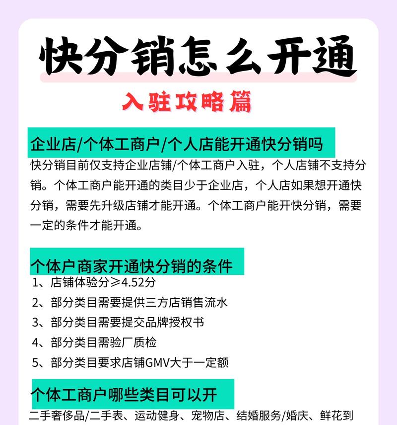 单品营销网站怎么做好？如何提升转化率和用户体验？