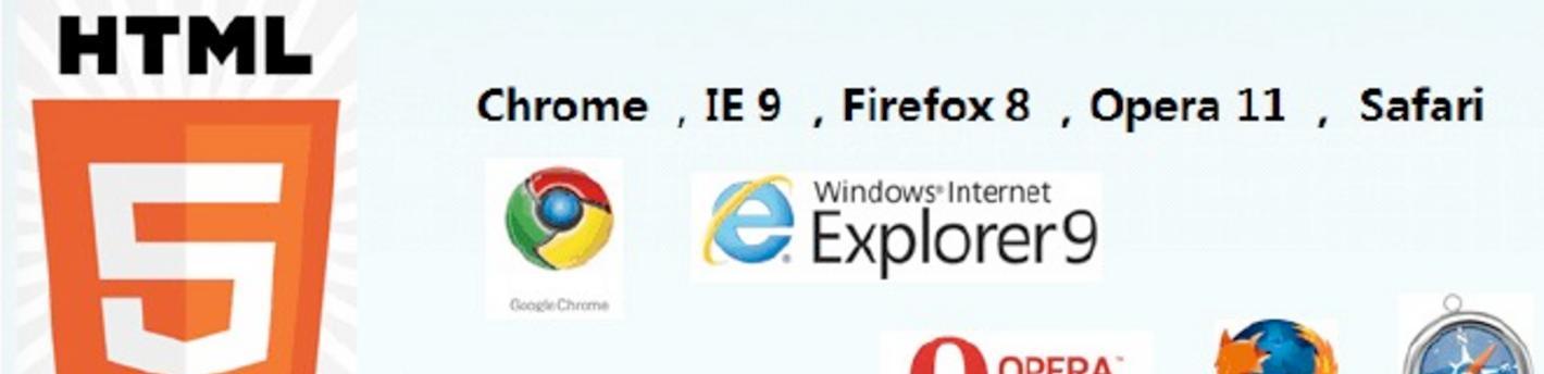 哪些浏览器支持html5？如何检查浏览器的html5兼容性？