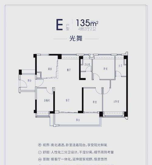 地产网站设计分析怎么写？如何提升用户体验和转化率？