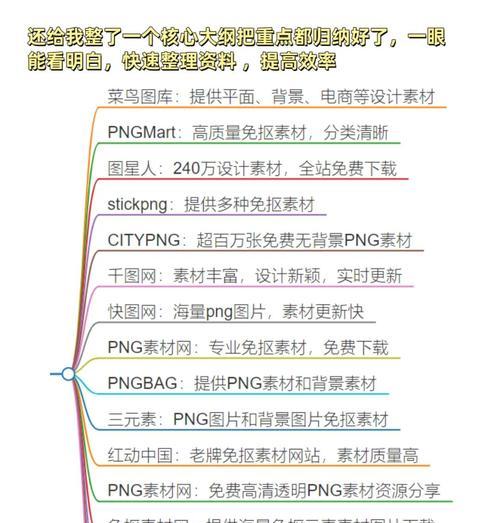 自己的网站关键词怎么找？有效策略和工具是什么？