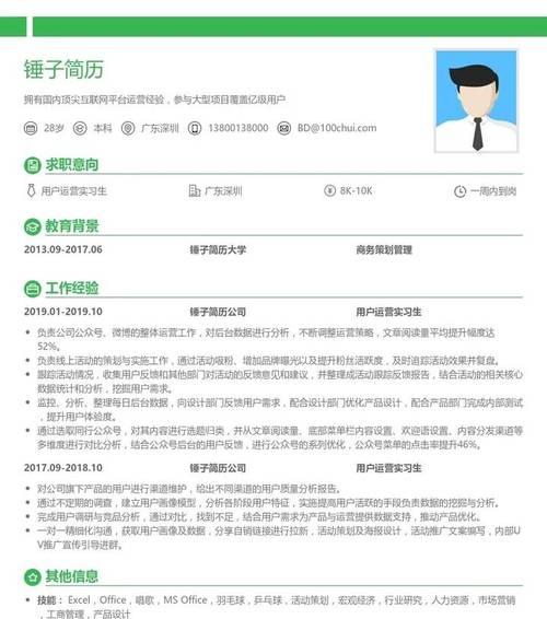 内部网站分析怎么写简历？掌握哪些技巧能提高通过率？