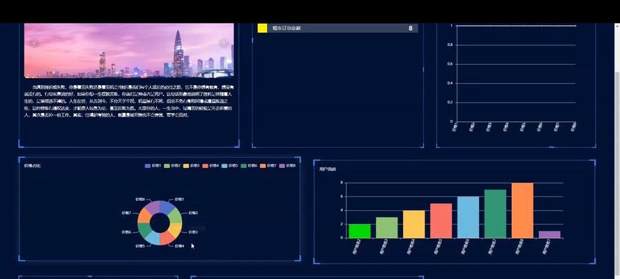 如何分析自己网站的数据？数据解读后应采取哪些优化措施？