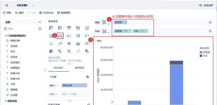 如何分析自己网站的数据？数据解读后应采取哪些优化措施？