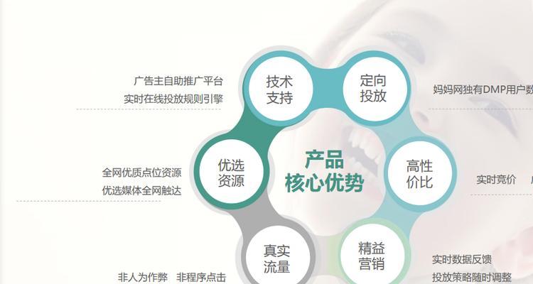 项目竞价网站怎么做分析？分析过程中常见的问题有哪些？