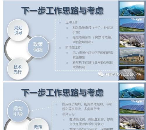 项目竞价网站怎么做分析？分析过程中常见的问题有哪些？