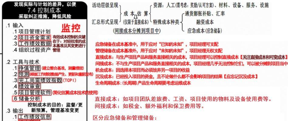 如何制定有效的网站推广方案？测试阶段常见问题有哪些？