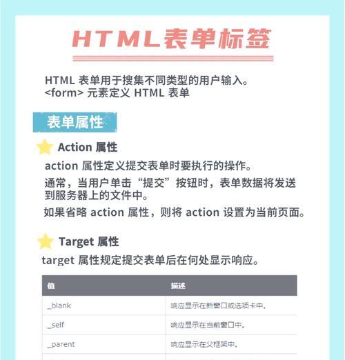 HTML中哪些标签可以隐藏？隐藏标签的使用方法和场景是什么？