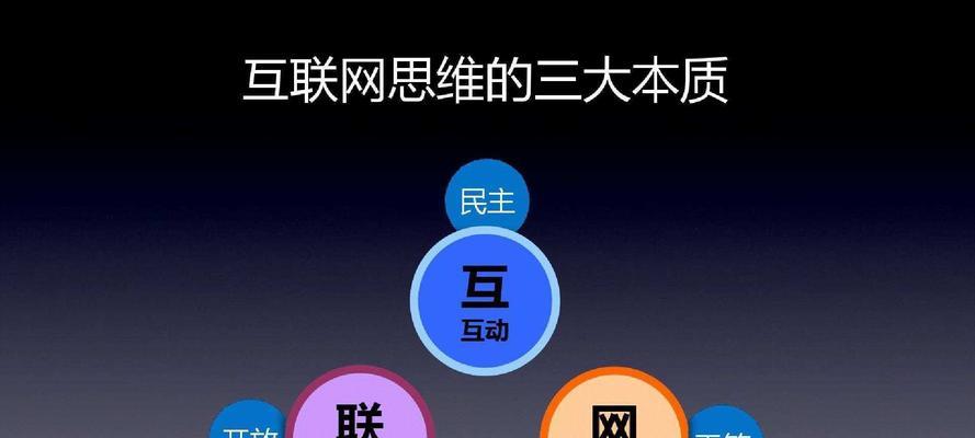 营销人看到网站会怎么样？如何评估网站的营销潜力？