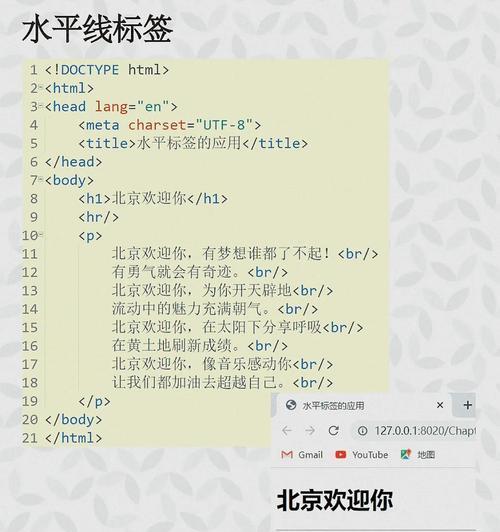HTML标签不包括哪些？如何识别非HTML元素？