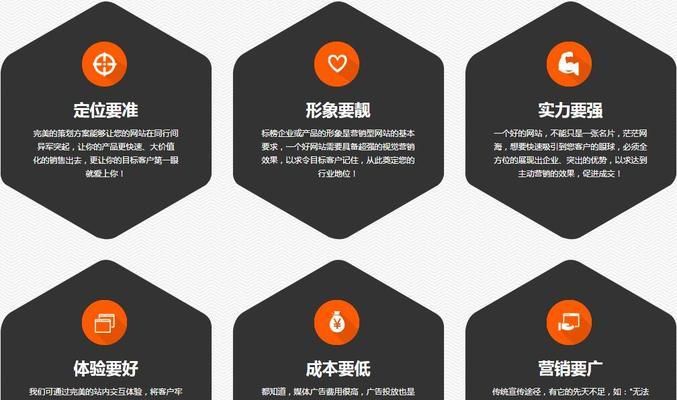 如何设计网站推广计划？常见问题有哪些？