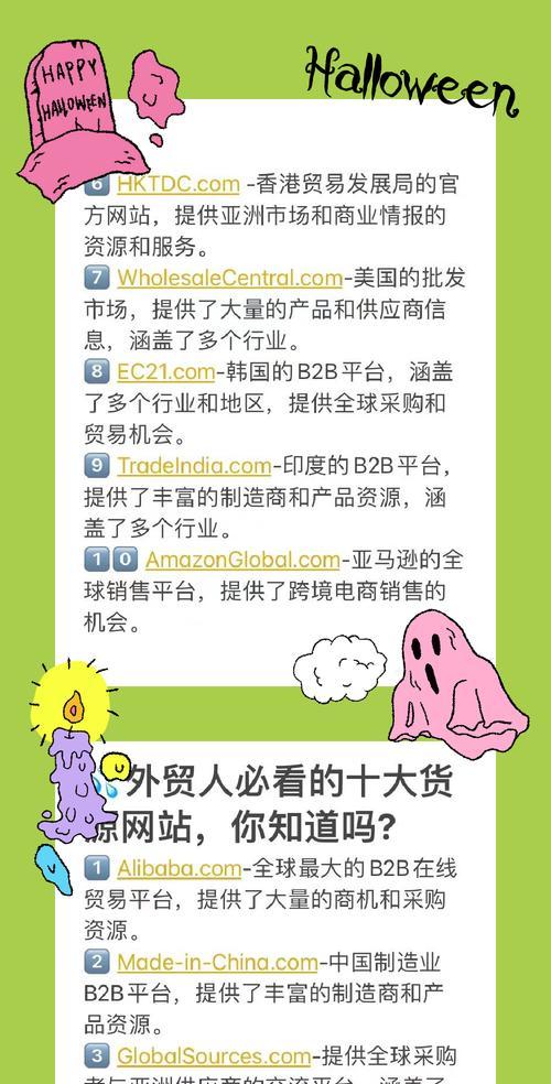 如何推广b2b网站产品？有效策略和常见问题解答？